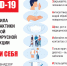 Коронавирус - правила профилактики - Ирбитская ЦГБ