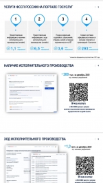 ФССП сообщает