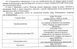 АО "Спецавтобаза" информирует о каналах связи и онлайн-диспетчера для приема заявок на вывоз твердых коммунальных и крупногаборитных отходов