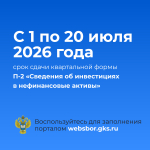 Объявление Управления Федеральной службы государственной статистики по Свердловской области и Курганской области
